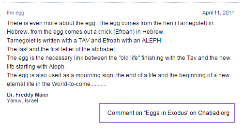 eggs, the Tav, and the Cross